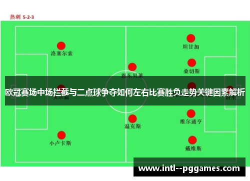 欧冠赛场中场拦截与二点球争夺如何左右比赛胜负走势关键因素解析