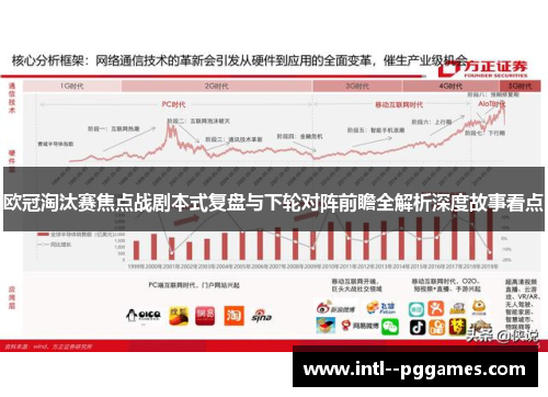 欧冠淘汰赛焦点战剧本式复盘与下轮对阵前瞻全解析深度故事看点