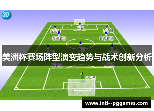 美洲杯赛场阵型演变趋势与战术创新分析