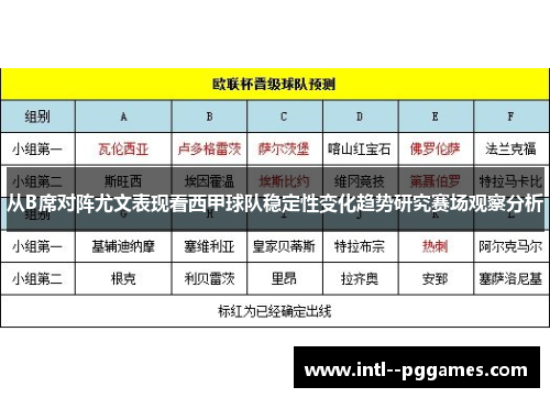 从B席对阵尤文表现看西甲球队稳定性变化趋势研究赛场观察分析