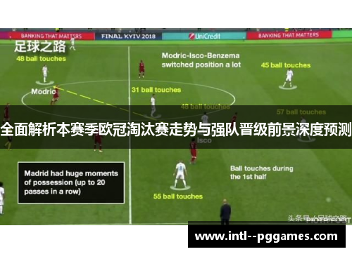全面解析本赛季欧冠淘汰赛走势与强队晋级前景深度预测 全面解析本赛季欧冠淘汰赛走势与强队晋级前景深度预测